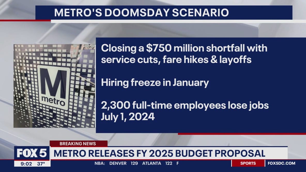 Metro proposes massive job and service cuts